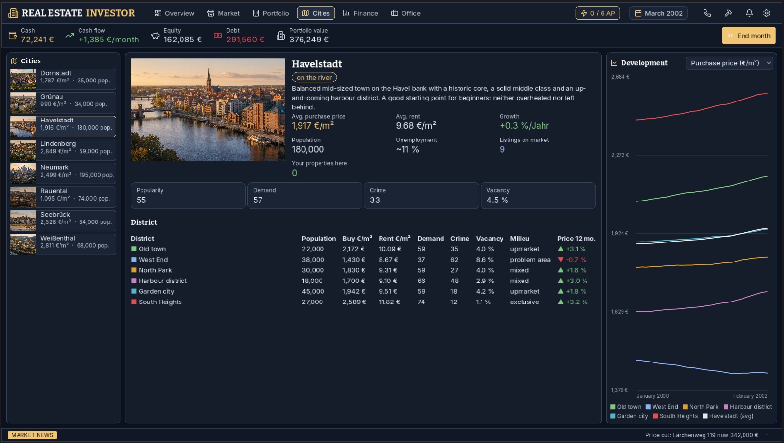 Screenshot 4 for [DEMO] Real Estate Investor