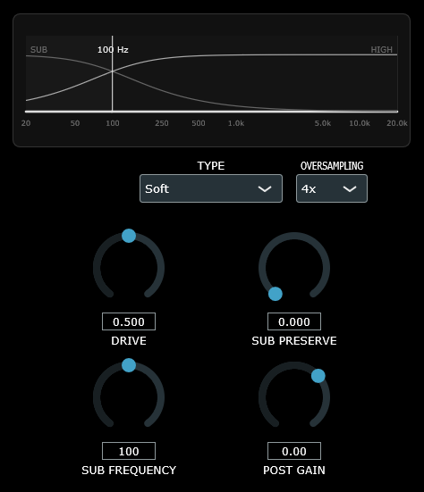 Screenshot 2 for LOWGUARD DIST (VST3)
