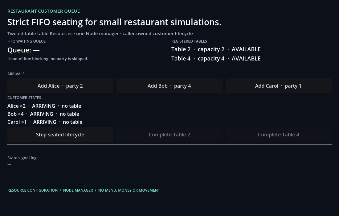 Restaurant Customer Queue System demo