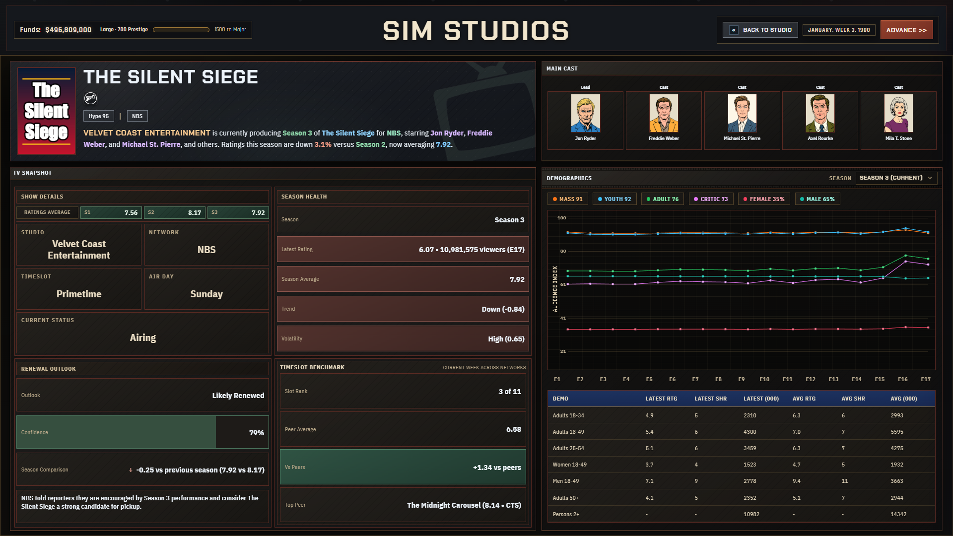 Screenshot 5 for Studio Sim Classic