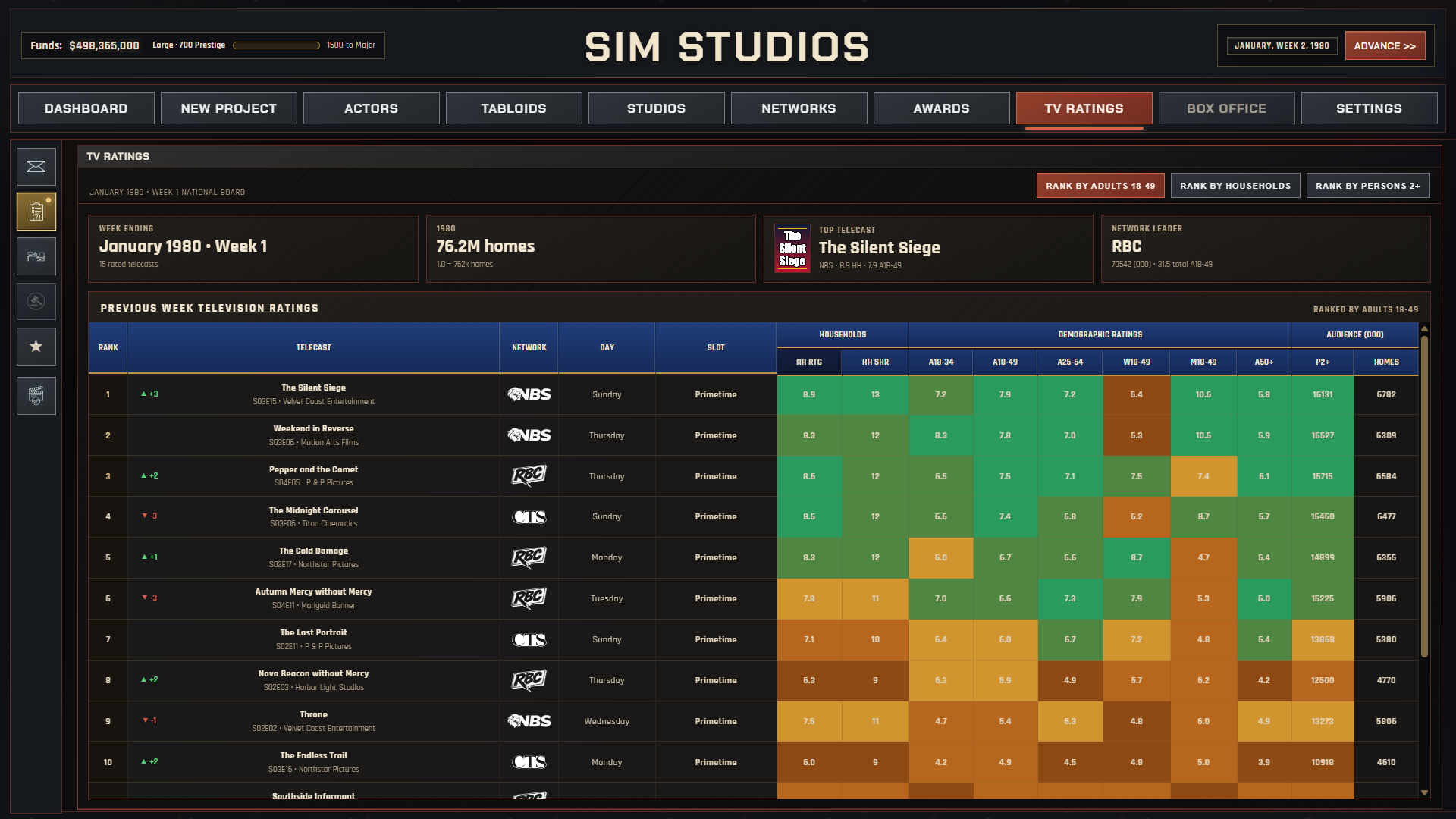 Screenshot 7 for Studio Sim Classic