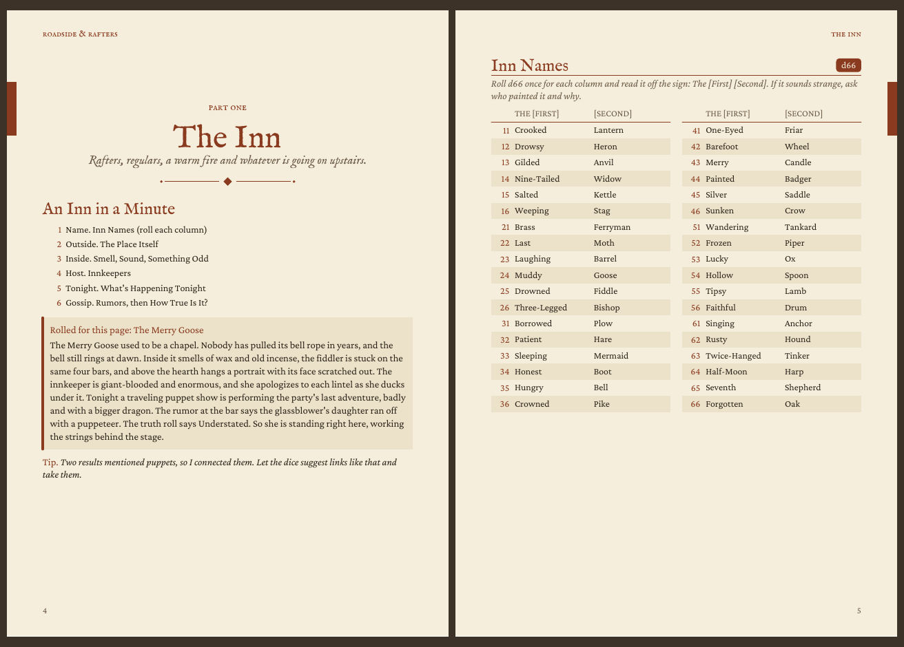 Screenshot 2 for Roadside & Rafters: Random Tables for Inns, Roads & Villages