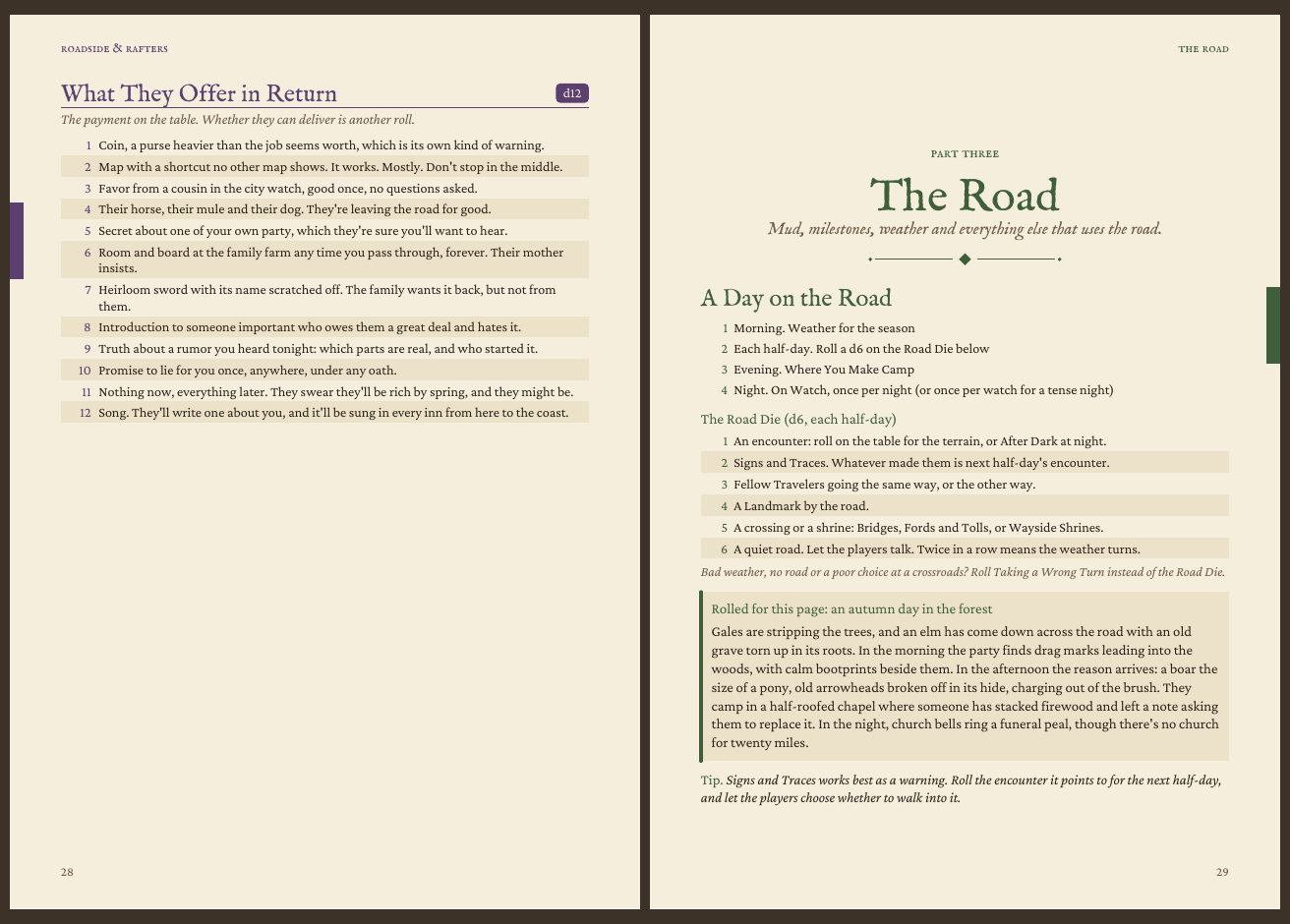 Screenshot 5 for Roadside & Rafters: Random Tables for Inns, Roads & Villages