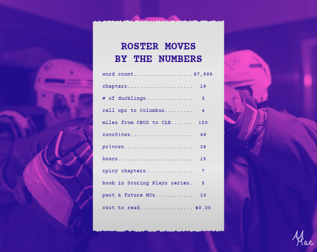 Screenshot 2 for Roster Moves