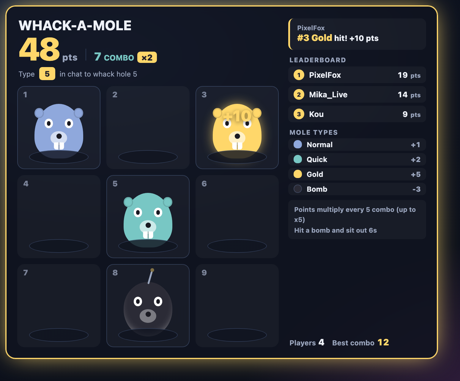 Screenshot 2 for Twitch Chat Whack-a-Mole for OBS | Viewers Type 1-9 to Play | 16 Themes | Browser Source