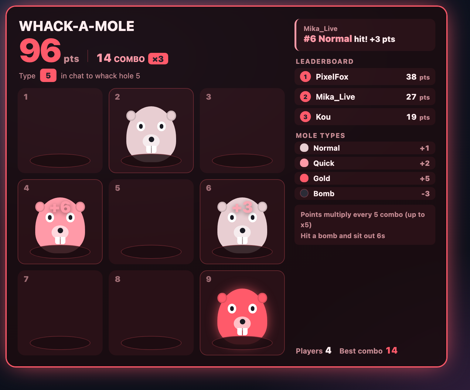 Screenshot 3 for Twitch Chat Whack-a-Mole for OBS | Viewers Type 1-9 to Play | 16 Themes | Browser Source
