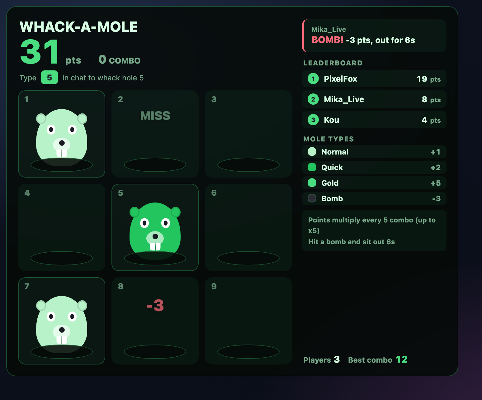 Screenshot 4 for Twitch Chat Whack-a-Mole for OBS | Viewers Type 1-9 to Play | 16 Themes | Browser Source