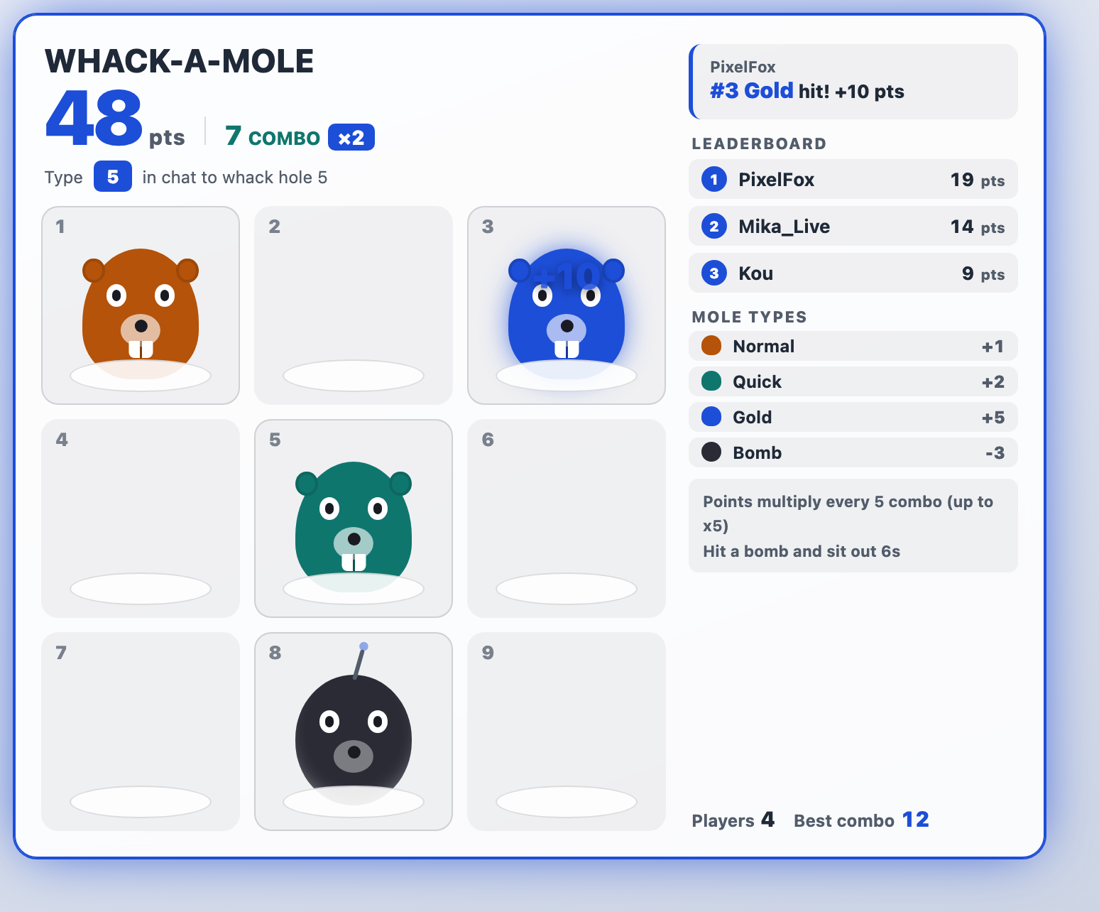 Screenshot 5 for Twitch Chat Whack-a-Mole for OBS | Viewers Type 1-9 to Play | 16 Themes | Browser Source