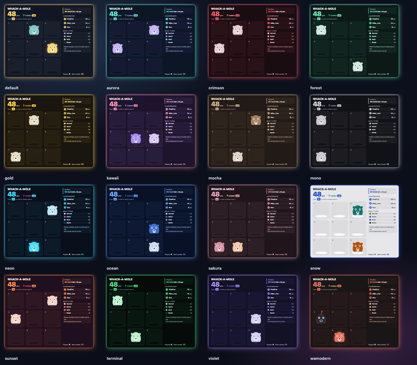 Screenshot 6 for Twitch Chat Whack-a-Mole for OBS | Viewers Type 1-9 to Play | 16 Themes | Browser Source
