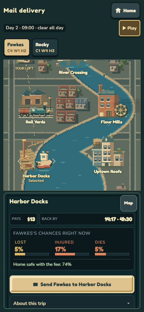 The Pigeon Pals mail map: a pixel-art city with a river. Harbor Docks is selected, and the panel shows Fawkes' chances of being lost, injured or dying before you send him.