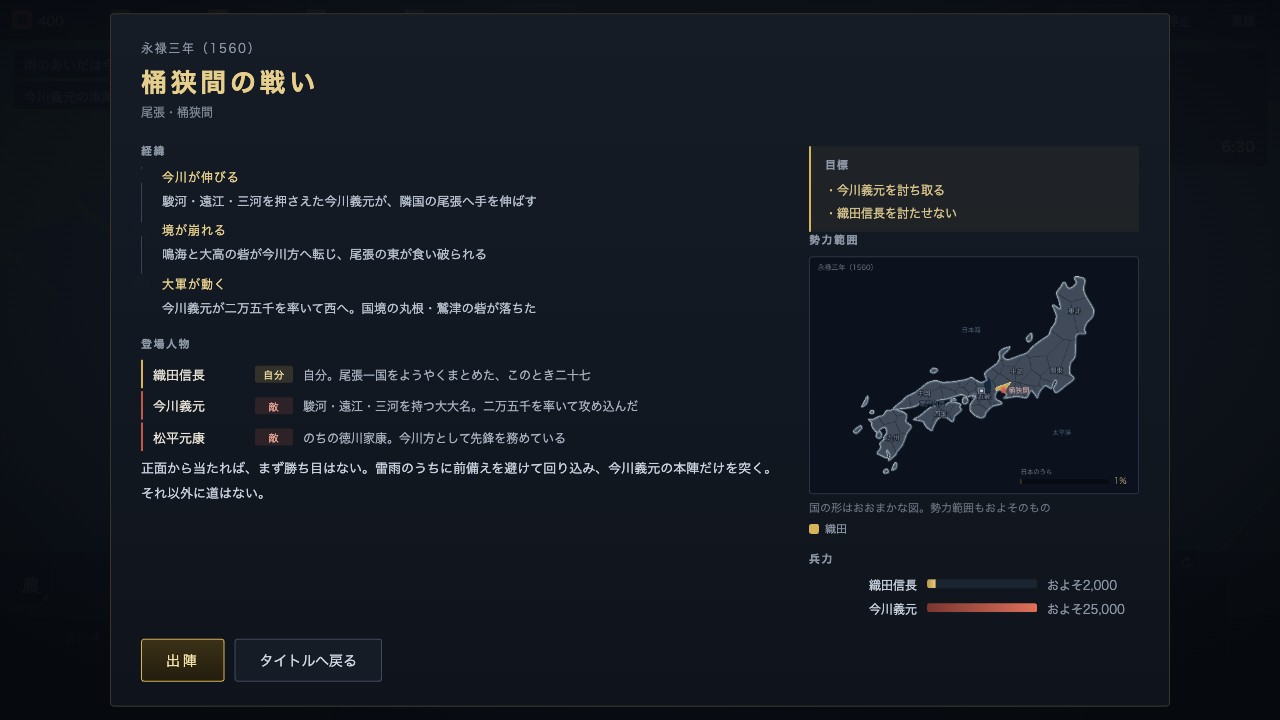 Screenshot 3 for Samurai Gunyu Kakkyo