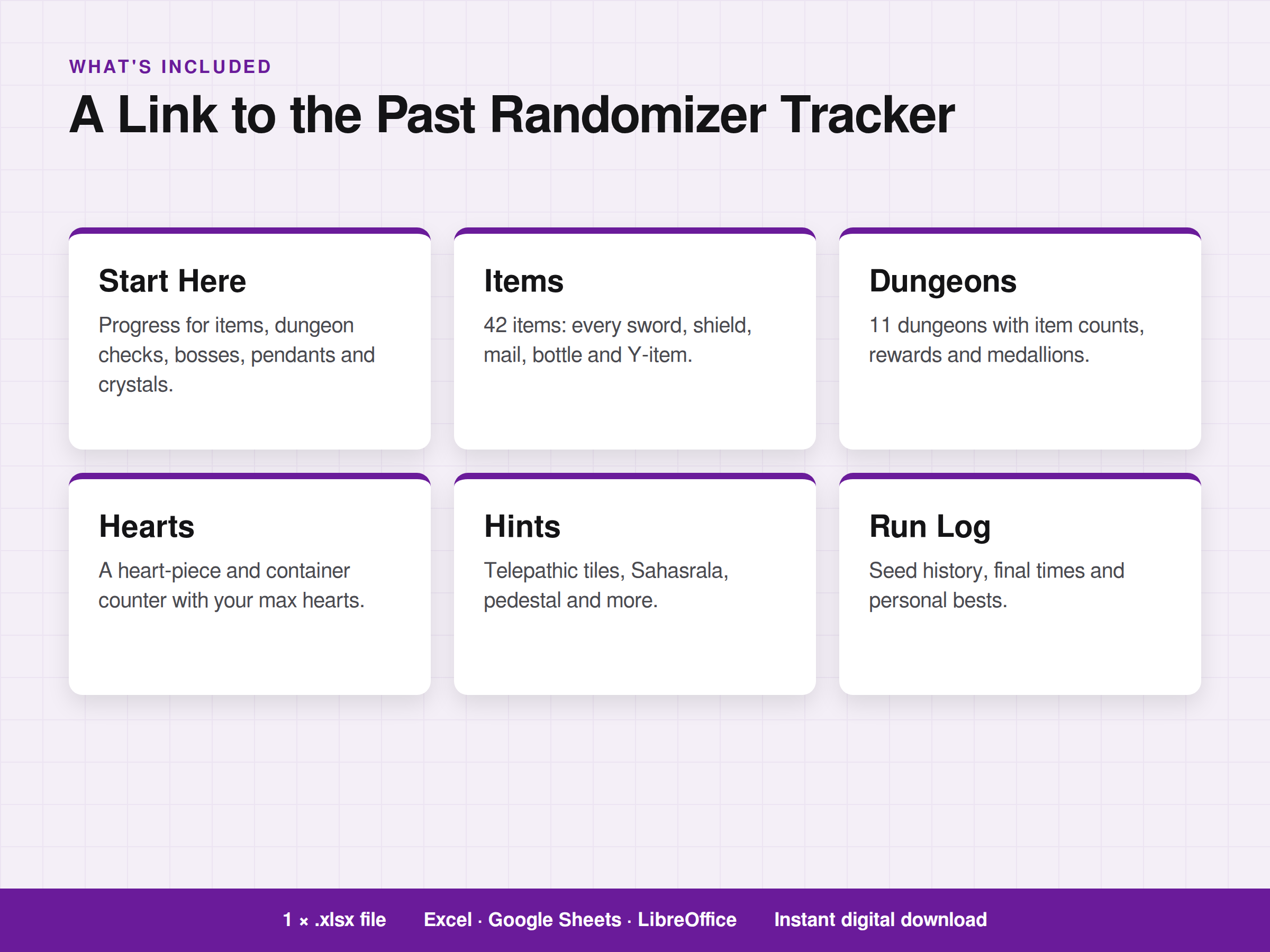 Screenshot 4 for A Link to the Past Randomizer Tracker