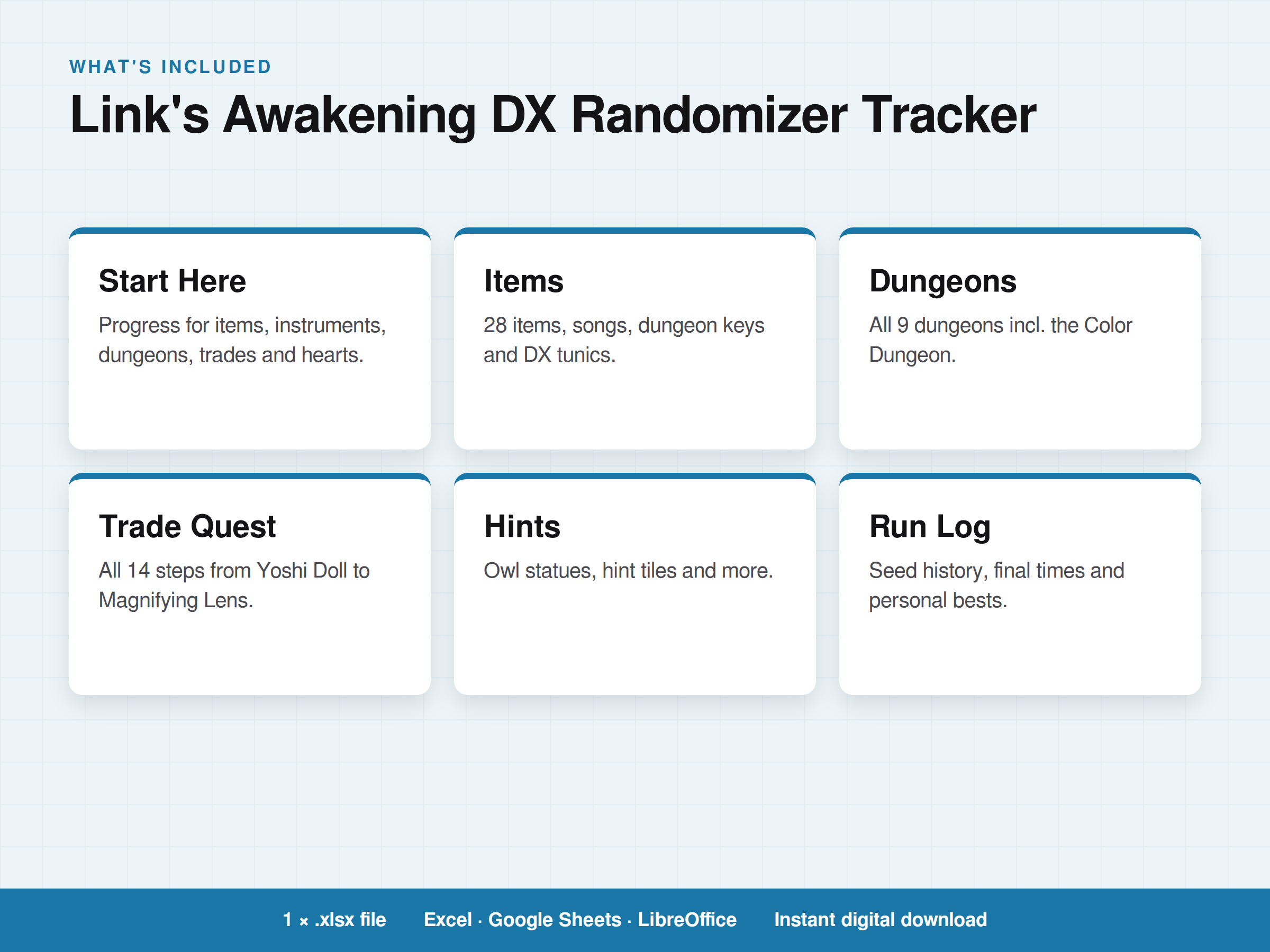 Screenshot 4 for Link's Awakening DX Randomizer Tracker