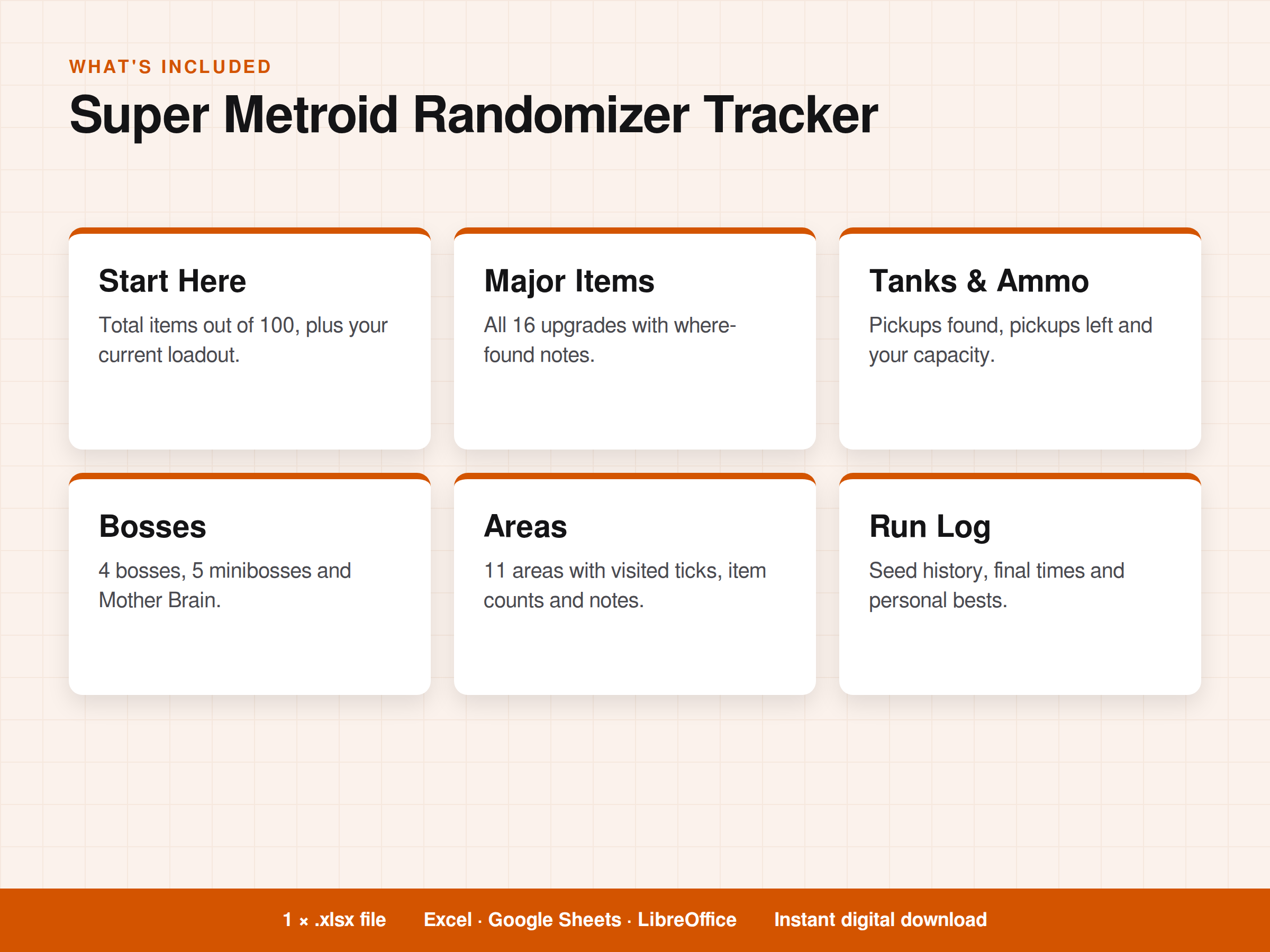 Screenshot 3 for Super Metroid Randomizer Tracker