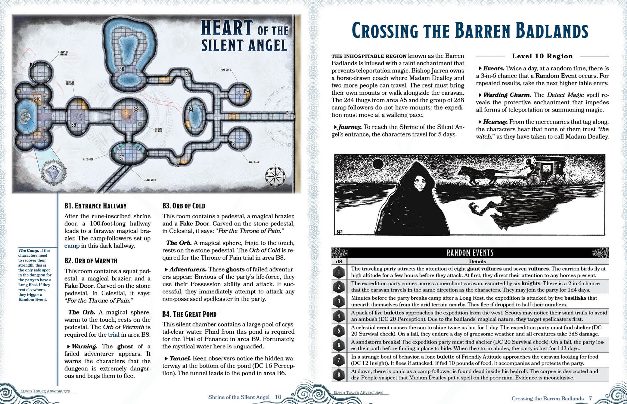 Screenshot 5 for Oath of the Silent Angel - Level-10