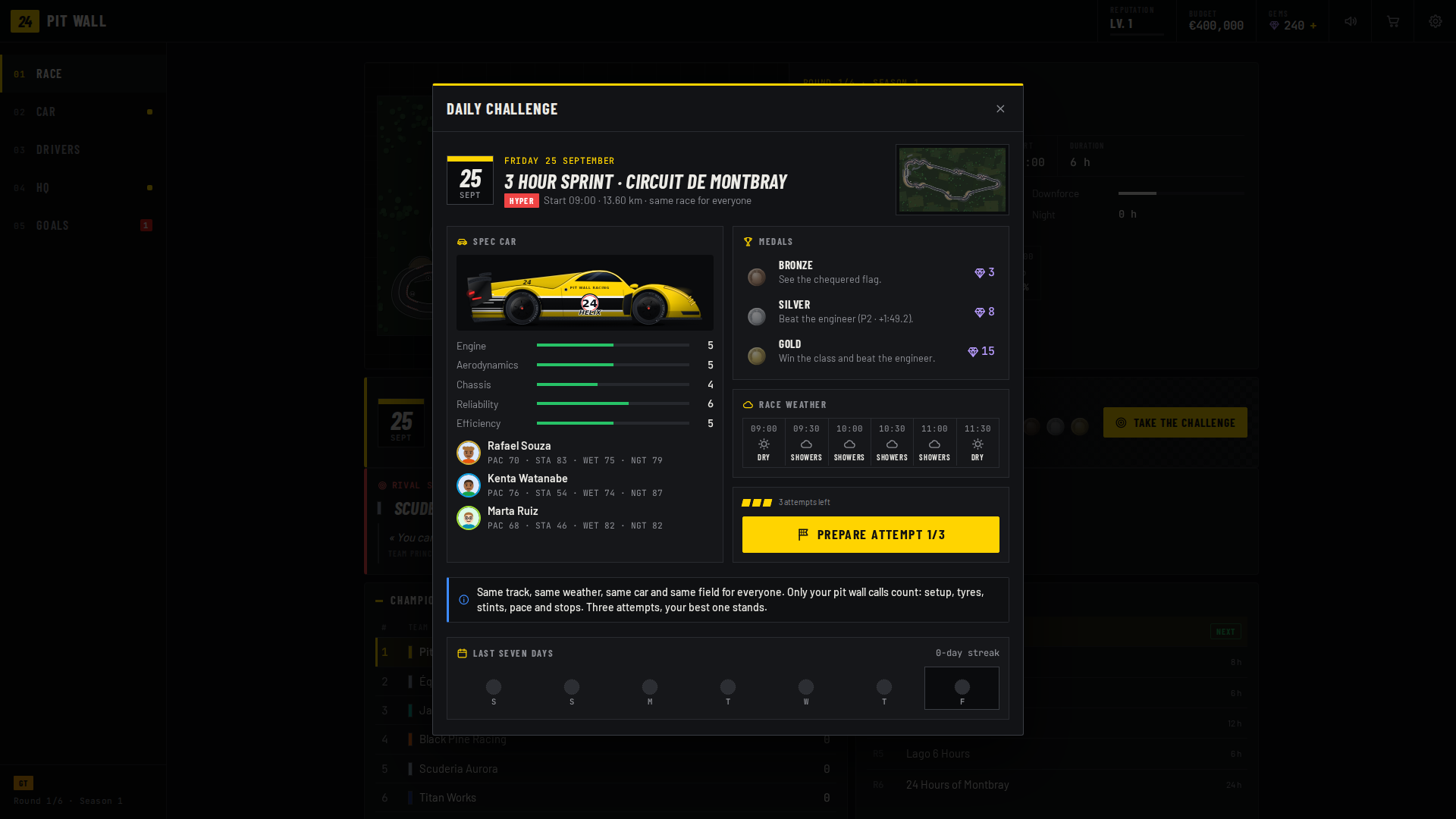 Screenshot 2 for Pit Wall 24