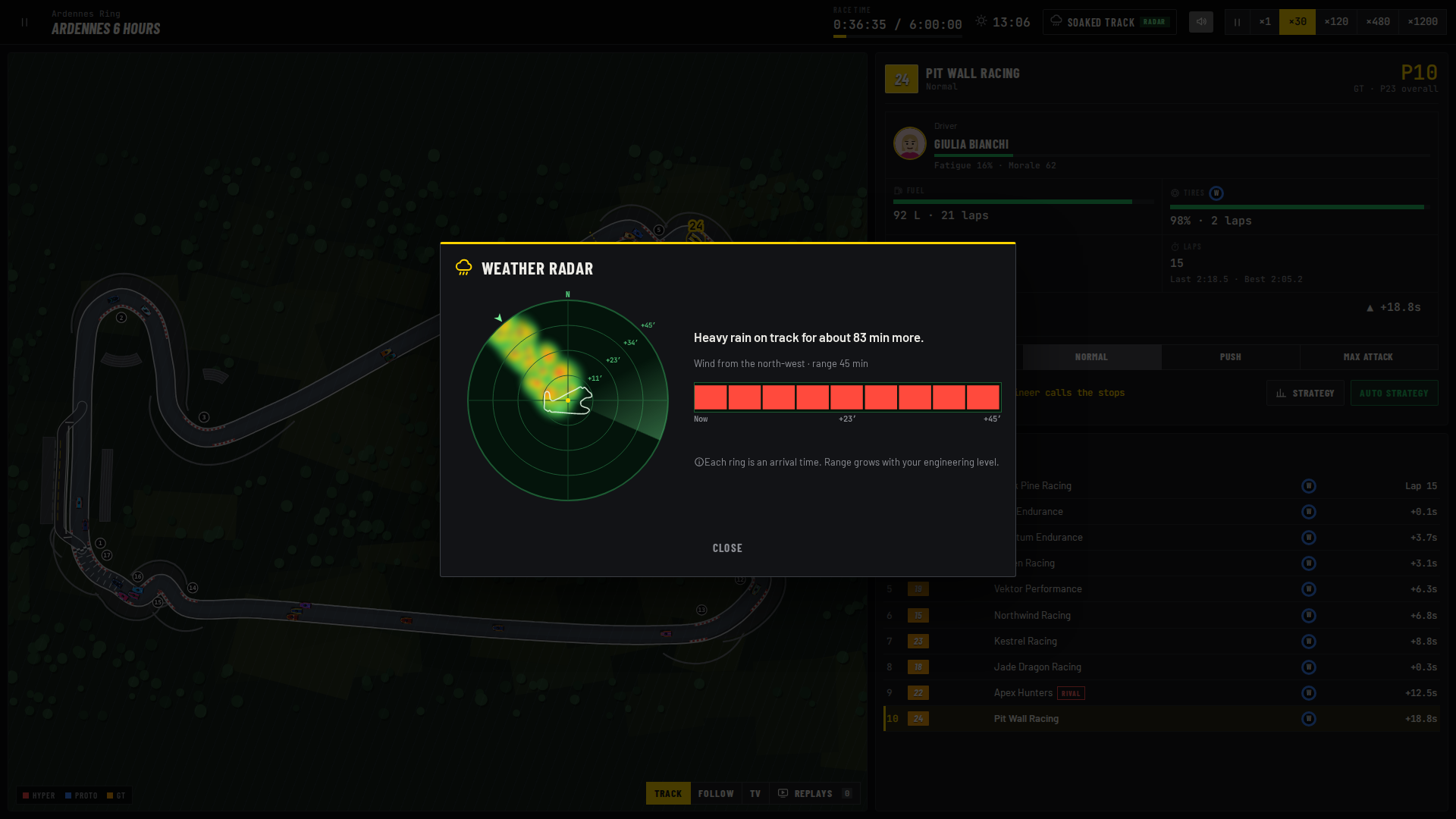 Screenshot 6 for Pit Wall 24