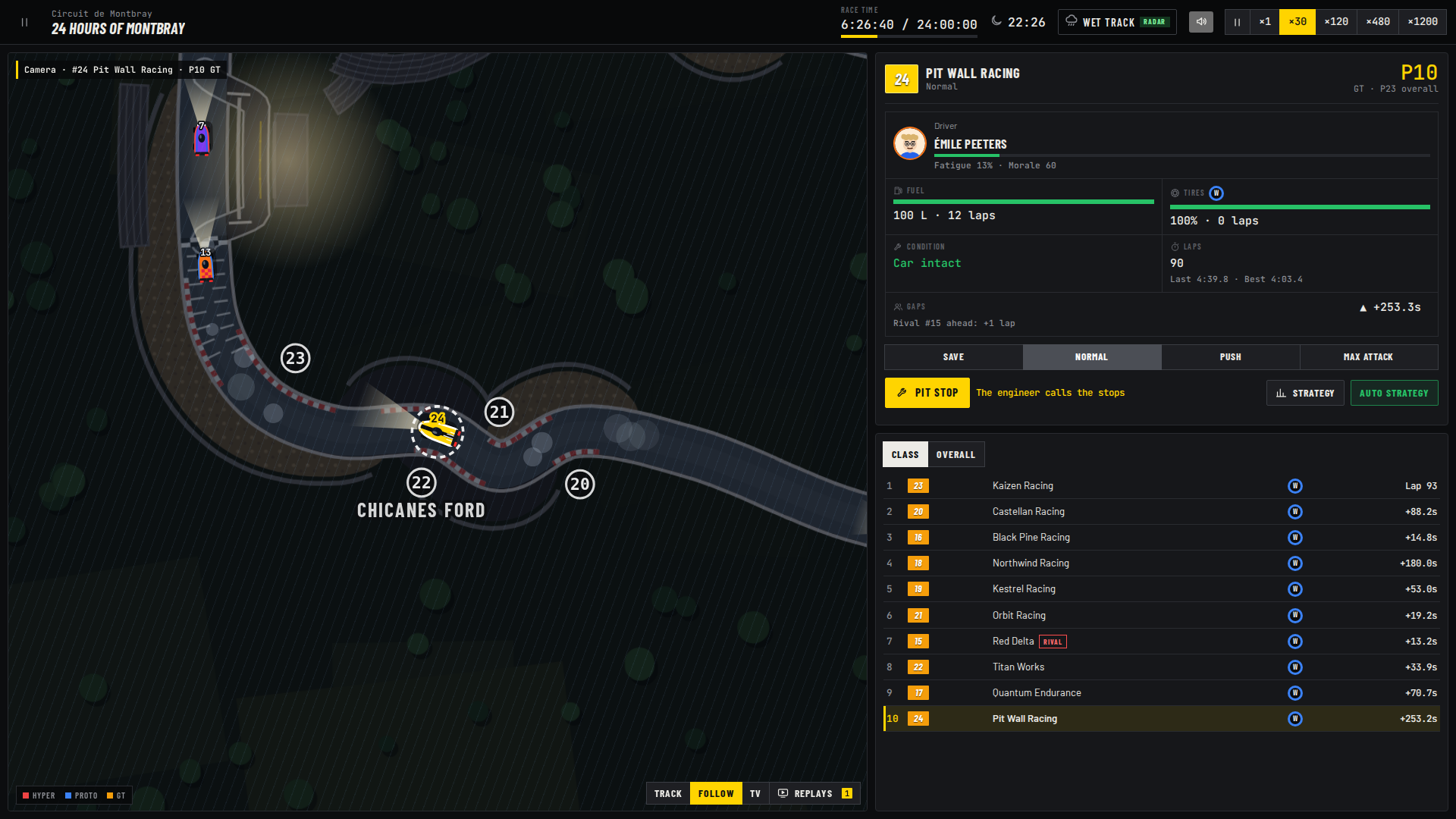 Screenshot 5 for Pit Wall 24