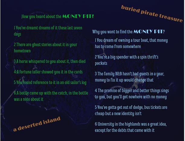 Screenshot 3 for the Money Pit