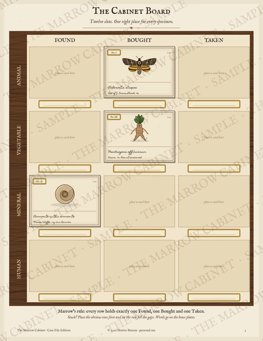 Screenshot 3 for The Marrow Cabinet