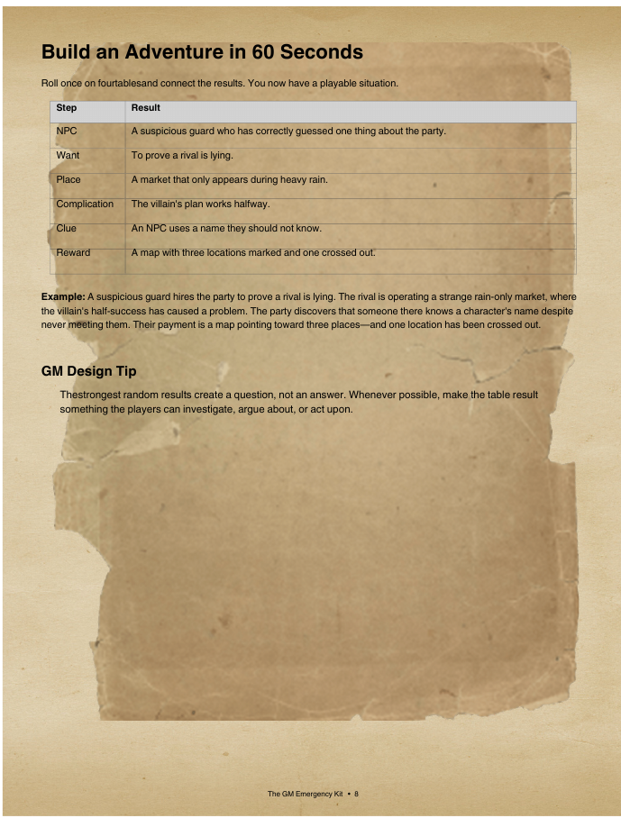 Screenshot 2 for The GM Emergency Kit: 50 Instant Fixes for Any TTRPG