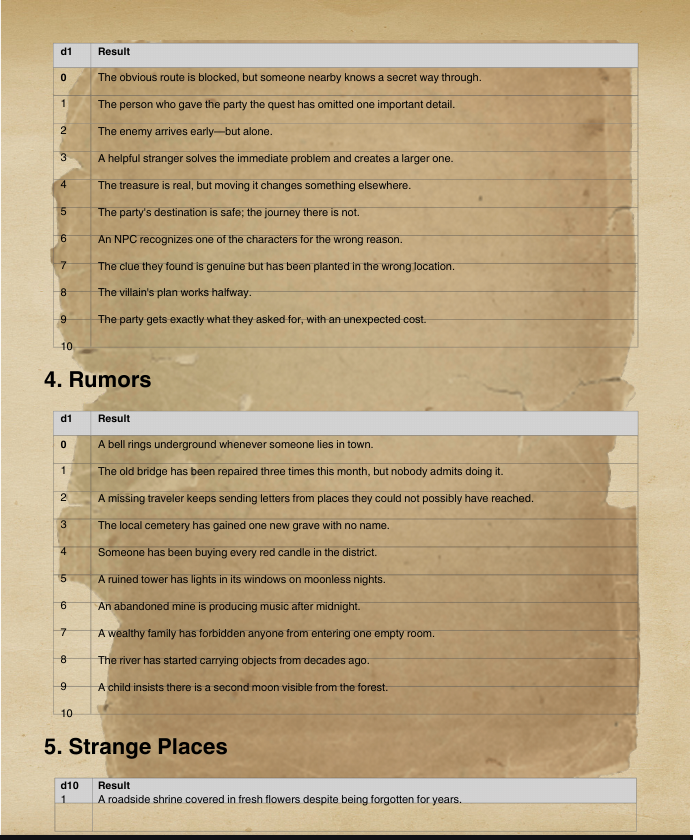Screenshot 3 for The GM Emergency Kit: 50 Instant Fixes for Any TTRPG