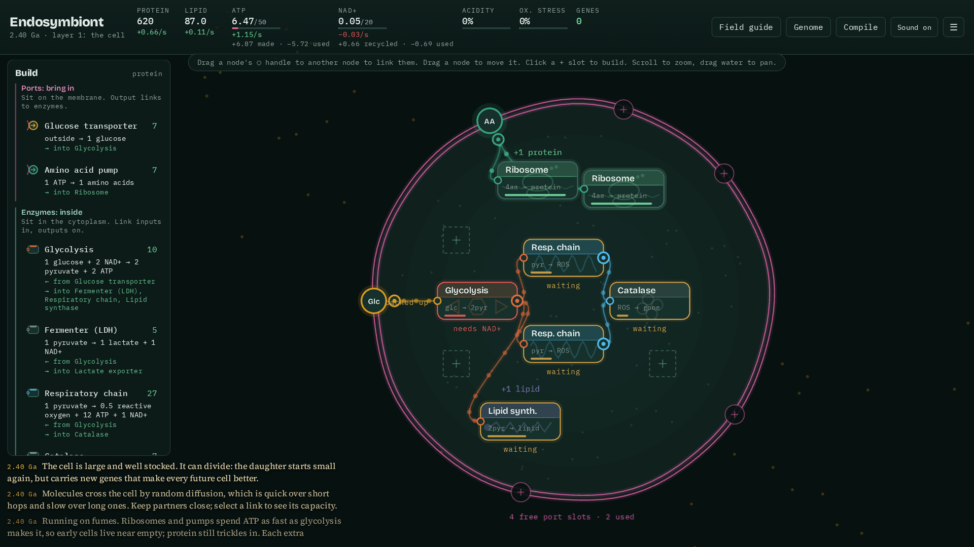 Screenshot 2 for Endosymbiont