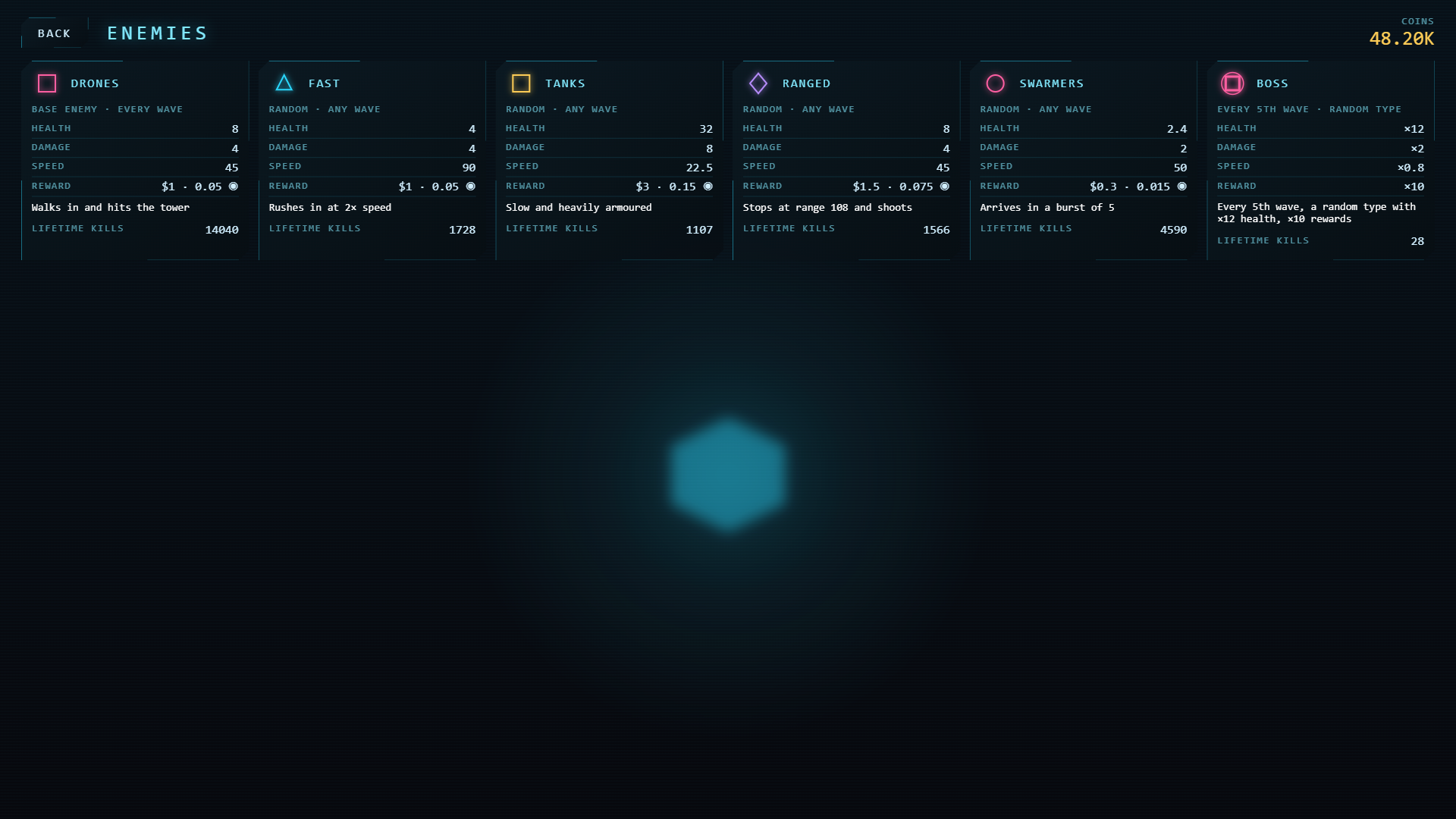 Screenshot 6 for Neon Tower