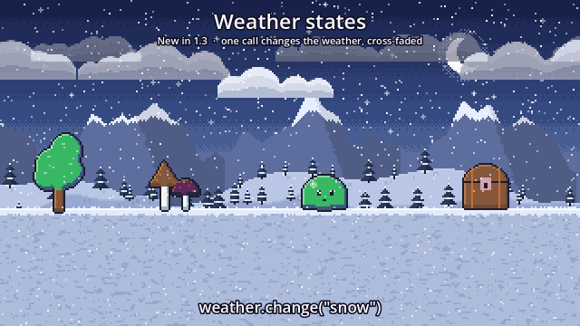 Weather FX - 34 Rain, Snow & Fog VFX by heyheythere