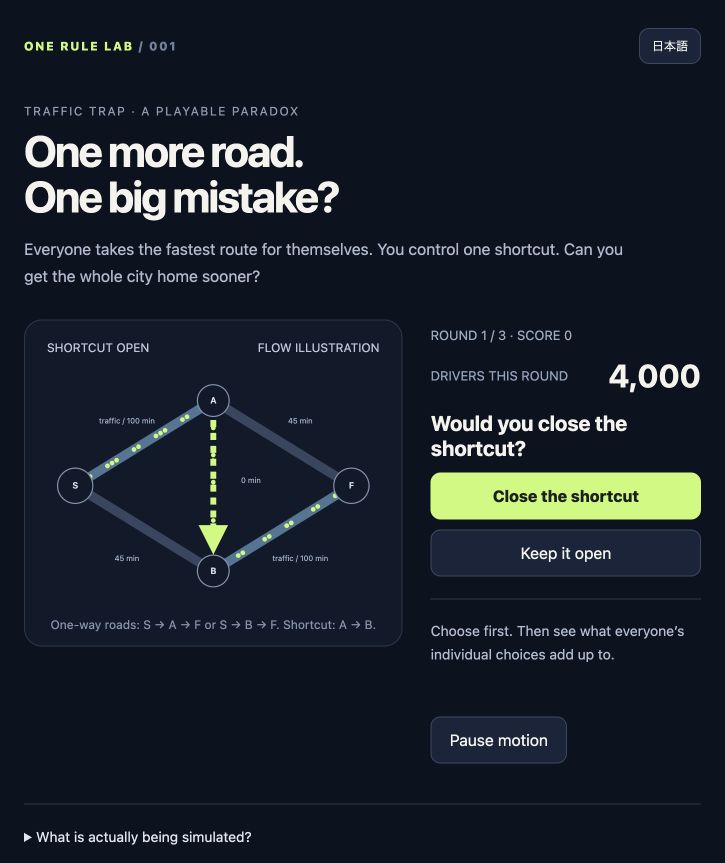 Screenshot 2 for Traffic Trap — One Rule Lab