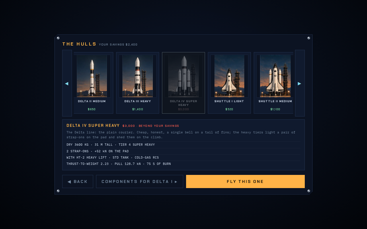 Screenshot 5 for Tug Of Rockets
