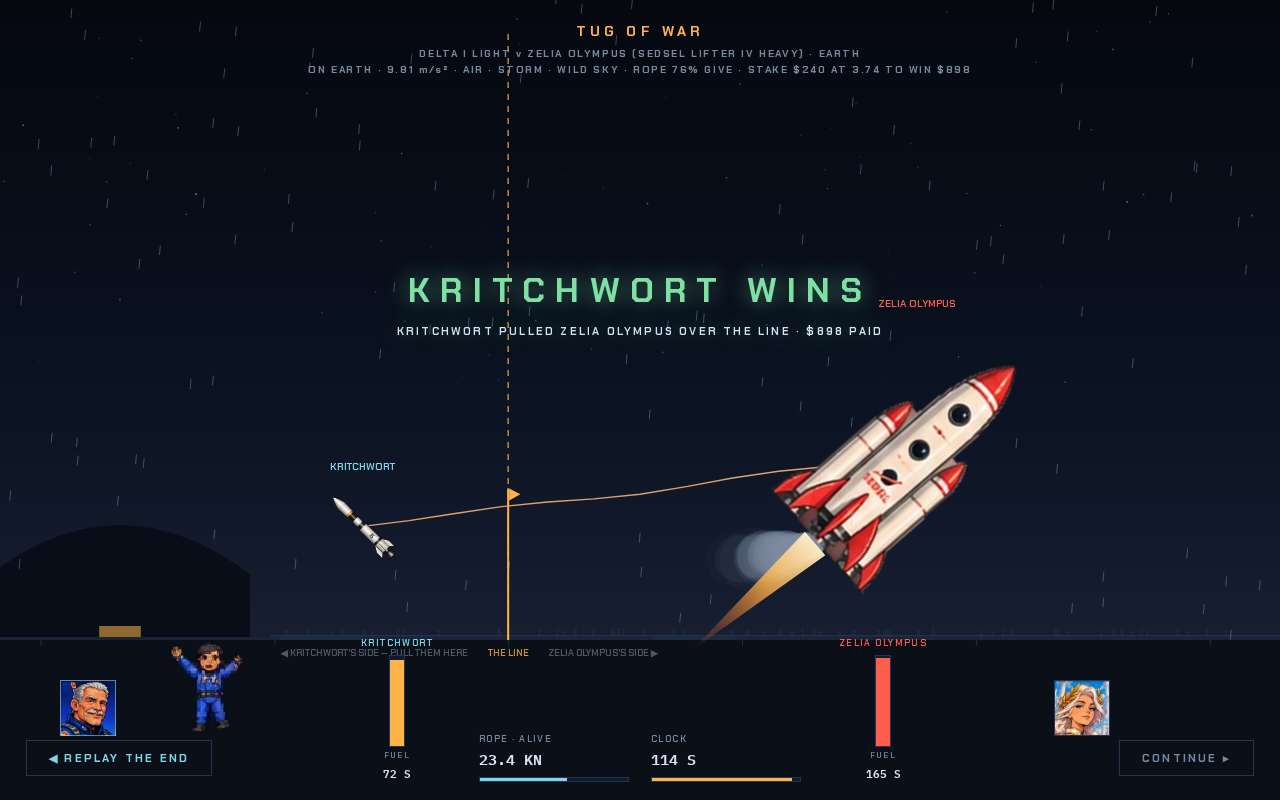 Screenshot 6 for Tug Of Rockets