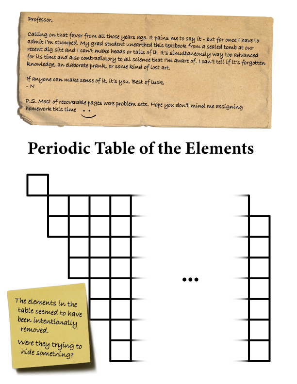 Screenshot 2 for Exochem (Puzzle Book)