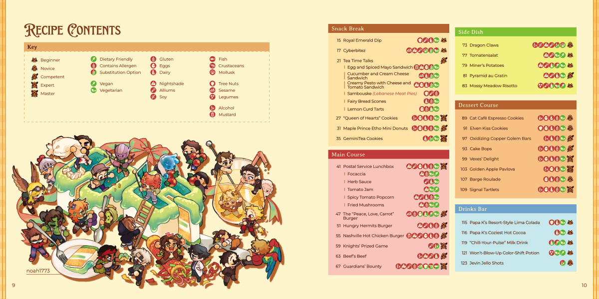 Screenshot 3 for The Hermit Delights Cookbook