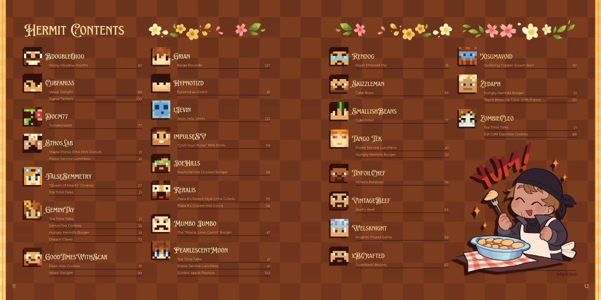 Screenshot 4 for The Hermit Delights Cookbook