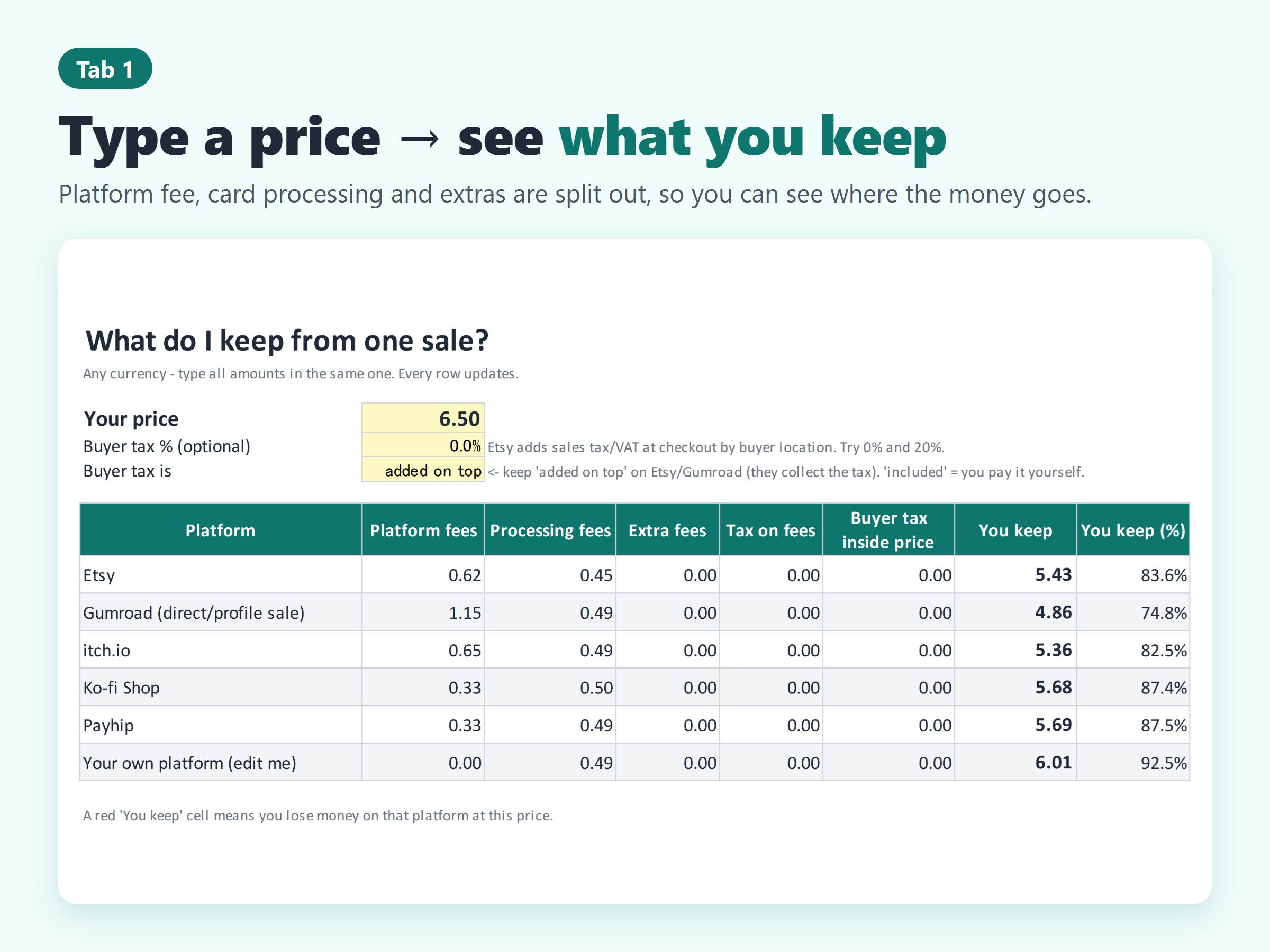 Screenshot 3 for Seller Fee Calculator - Take-Home & Reverse Price (Excel)