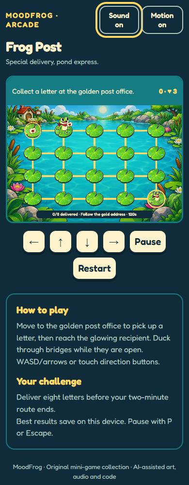 Screenshot 2 for Frog Post — HTML5 Game Template