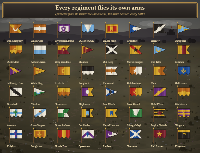 Screenshot 7 for Warhost - Army Battles for RPG Maker MZ: Drawn Soldiers, Generated Banners, Formations