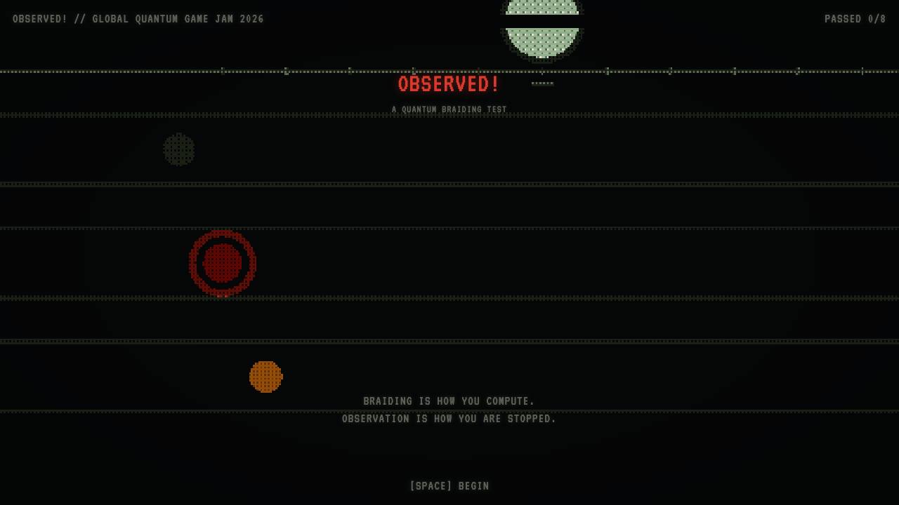 Screenshot 4 for Observed!