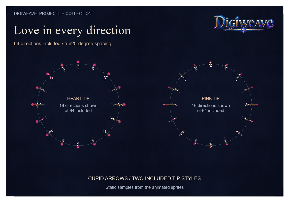 Love in Every Direction: 16 directions shown for both Cupid arrow styles