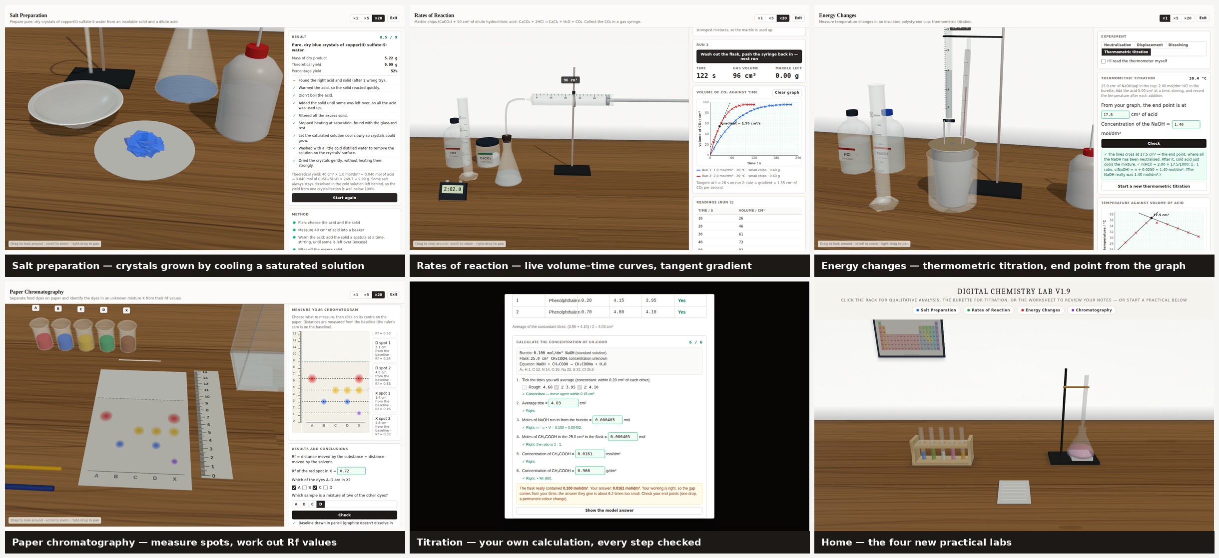 Screenshot 4 for 3D Chemistry Lab Simulator