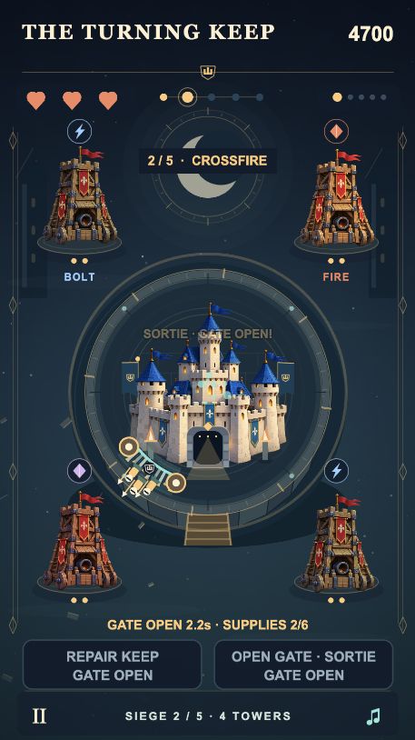 Screenshot 2 for The Turning Keep