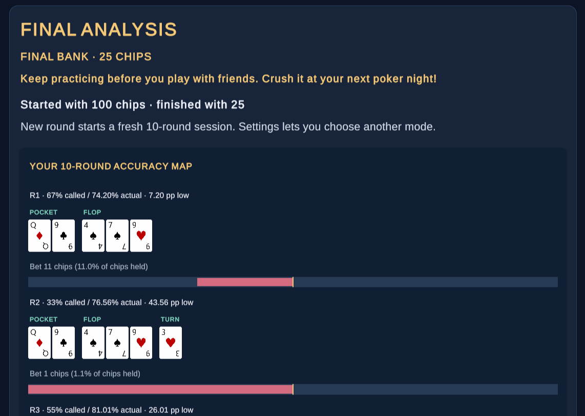 Screenshot 8 for PokerPercent