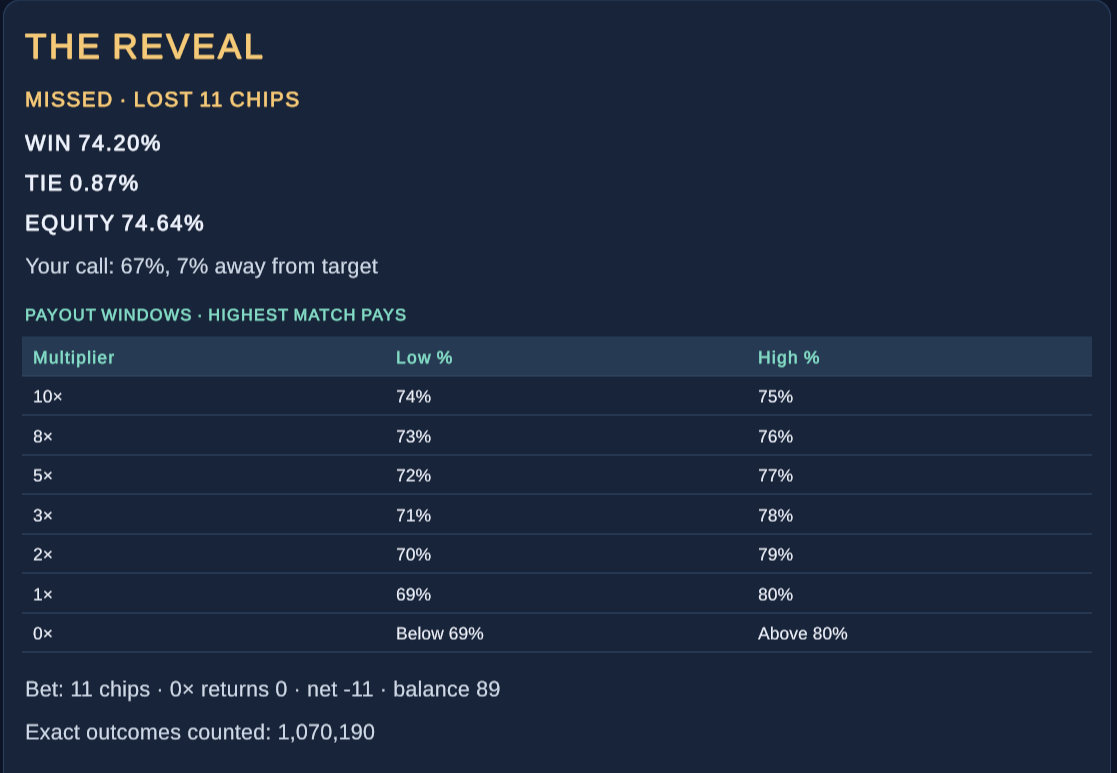 Screenshot 4 for PokerPercent
