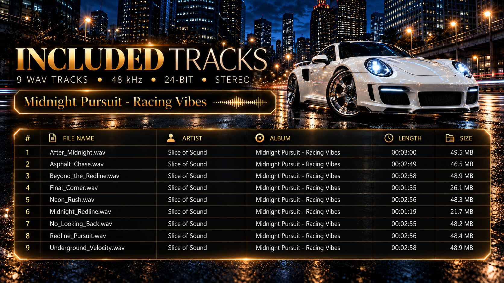 Screenshot 2 for Midnight Pursuit - Racing Vibes