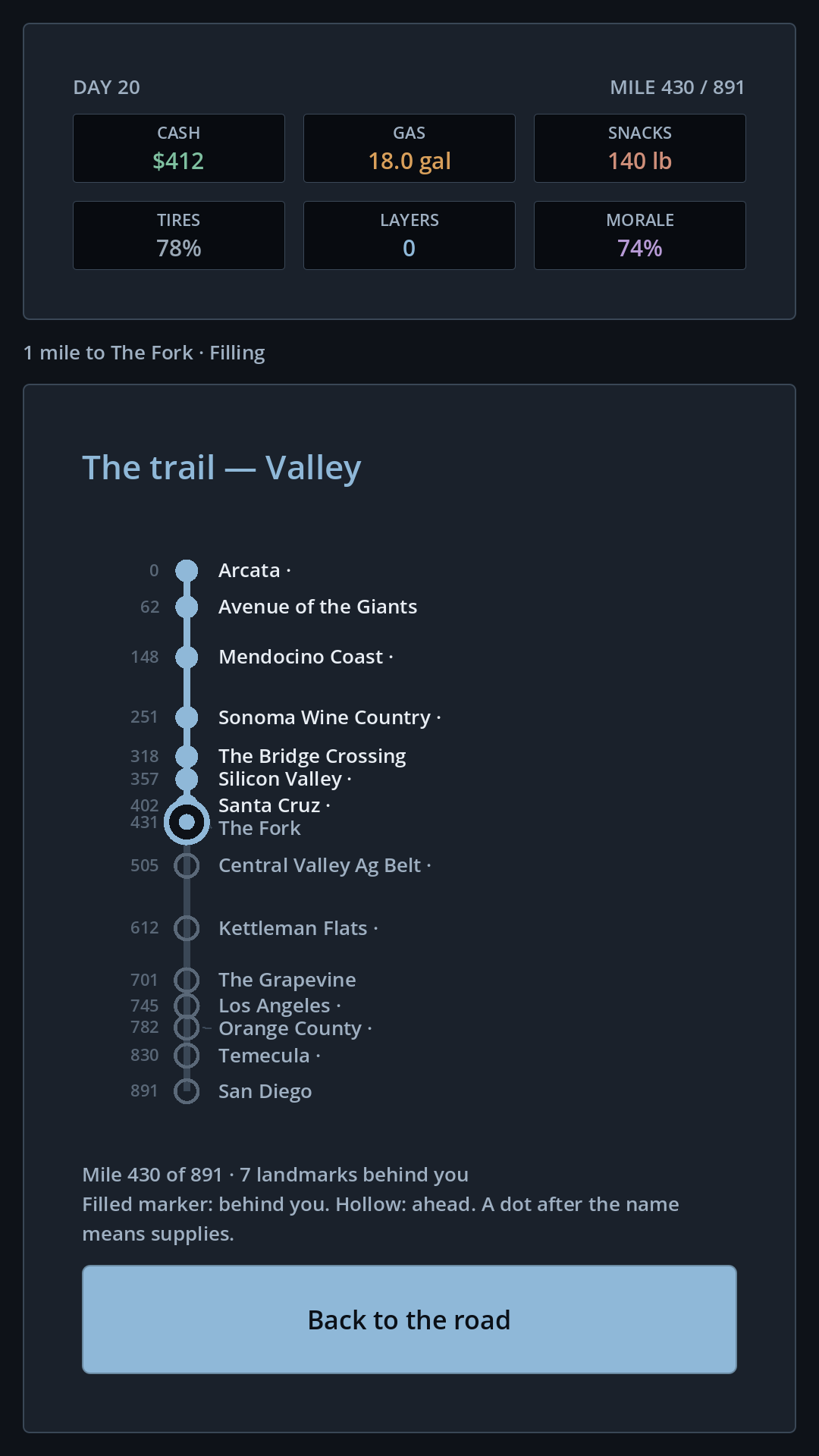 Screenshot 3 for California Trail