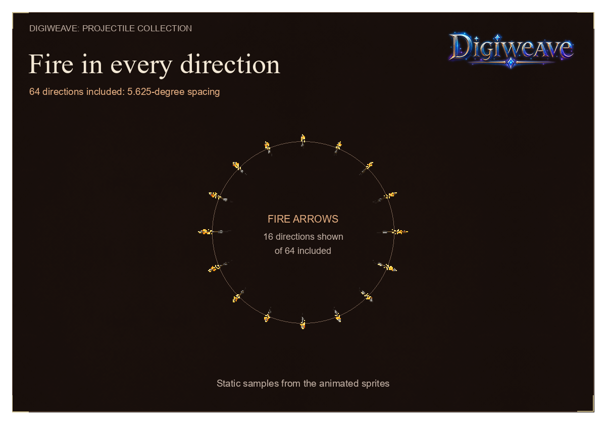 Fire in Every Direction: 16 of 64 Fire Arrow directions