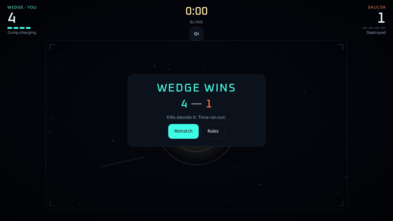 Screenshot 5 for Space Wars