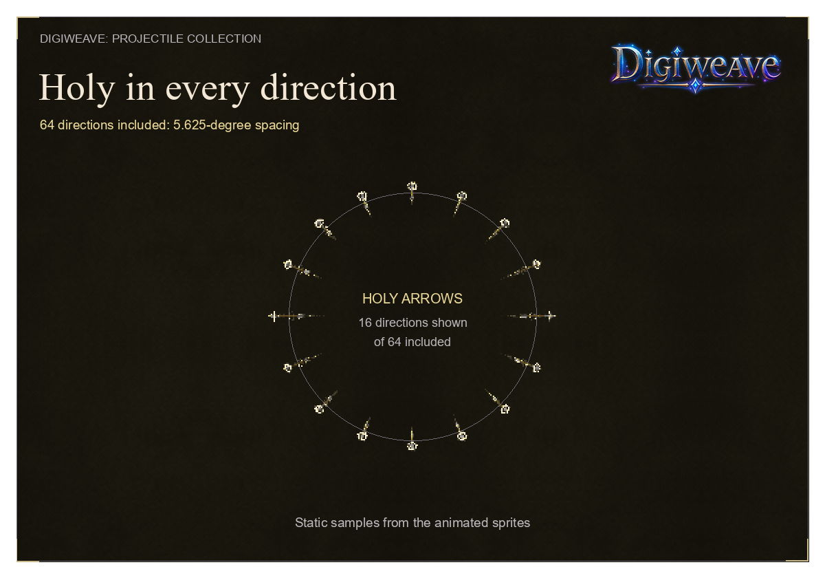 Holy in Every Direction: 16 of 64 Holy Arrow directions