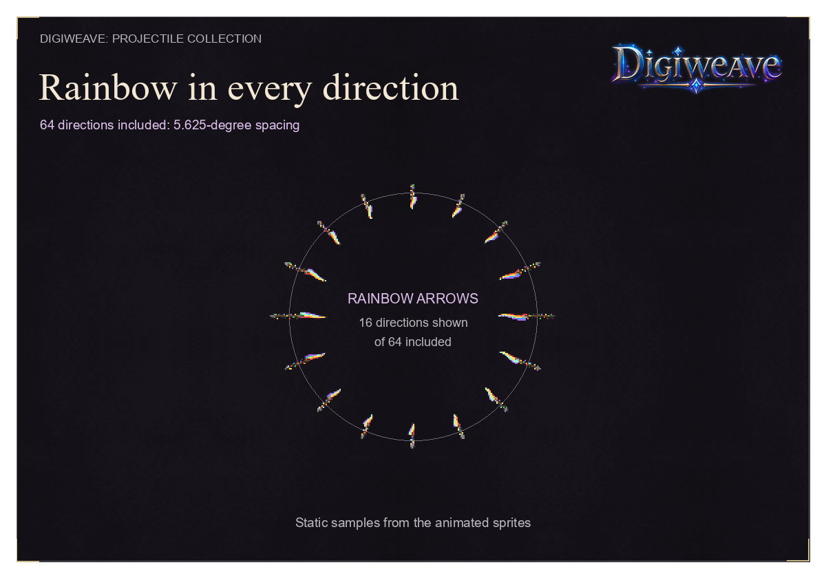 Rainbow in Every Direction: 16 of 64 Rainbow Arrow directions